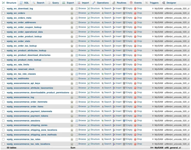 Screenshot of a woocommerce database 1