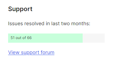 W3 support